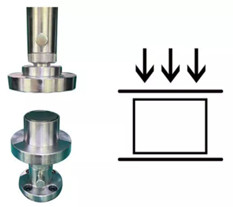 Các ứng dụng được sử dụng trên máy kéo nén vạn năng